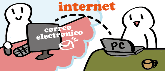 スペイン語 インターネット